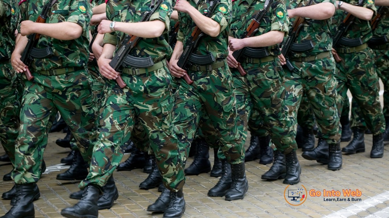 Army Police Musical Staff Jobs in Qatar 2026